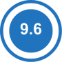 9.6